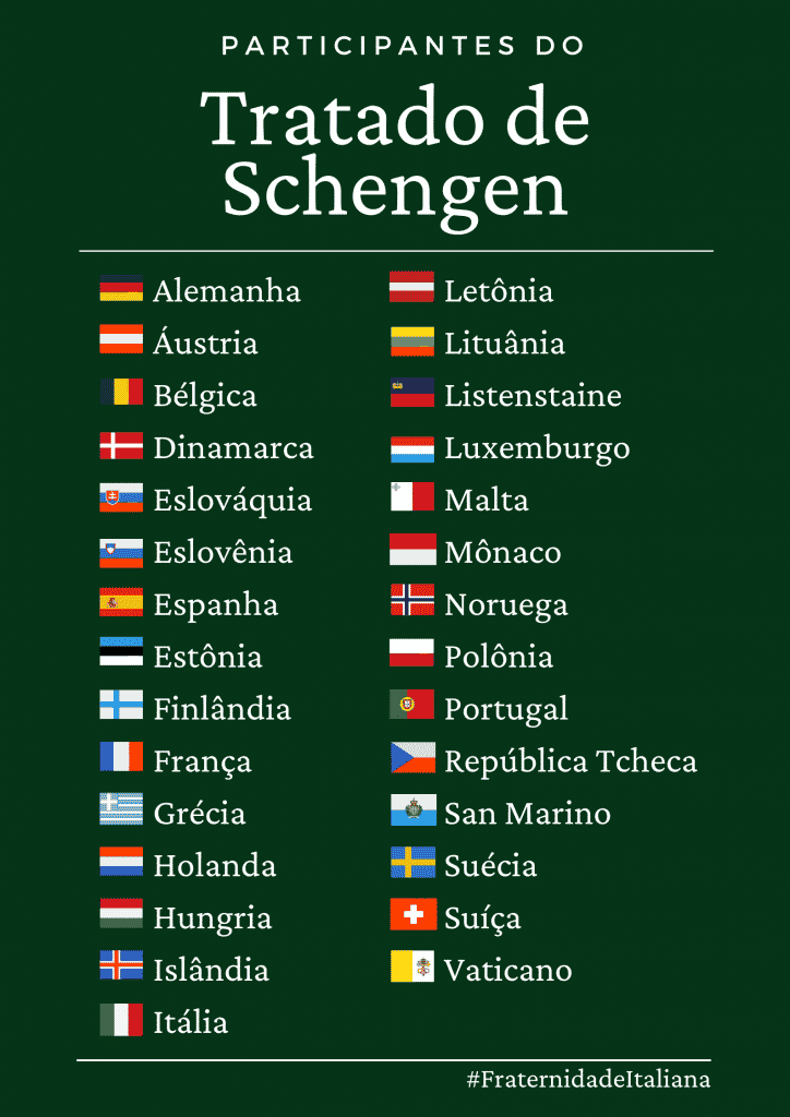 participantes-do-tratado-schengen-2021-atualizado